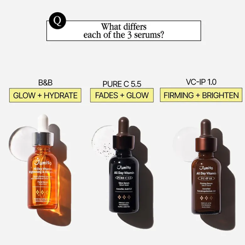 All Day Vitamin Brightening & Balancing Facial Serum