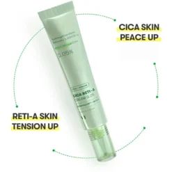 Cica Reti-A Cream 0.05