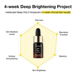Deep Vita C Ampoule 2.0