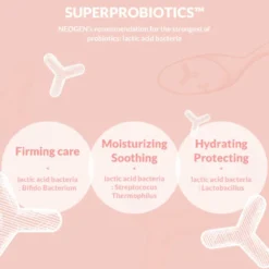 Dermalogy Probiotics Relief Mask