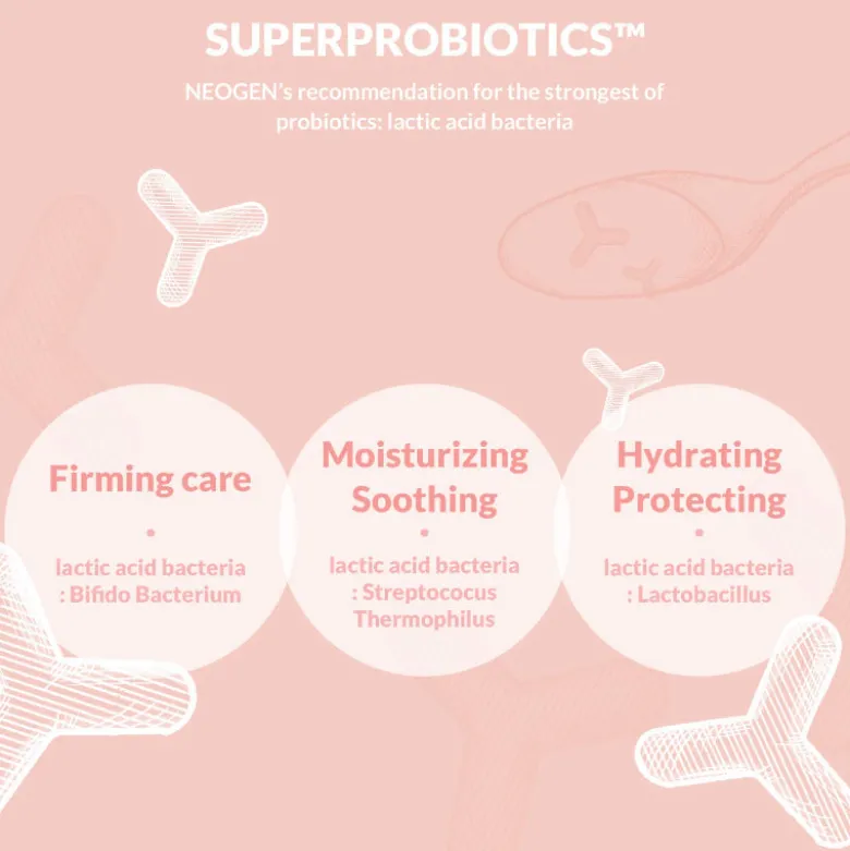 Dermalogy Probiotics Relief Mask