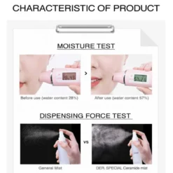 DER. SPECIAL Ceramide Mist