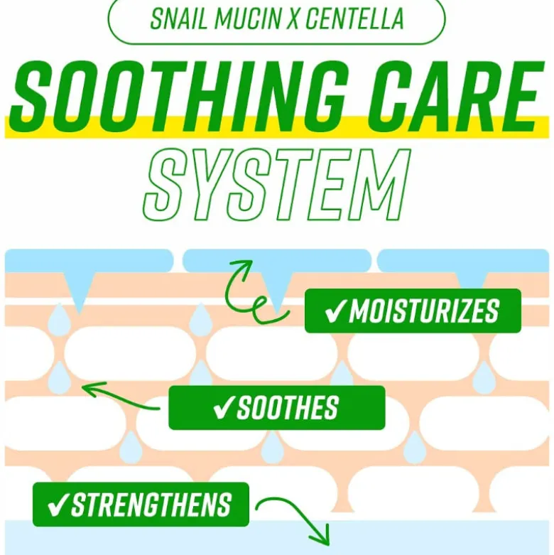 Have A Good Cream Snail & Centella