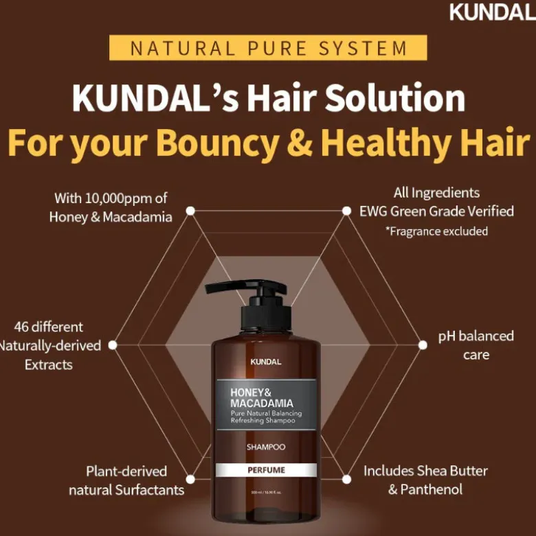 Honey & Macadamia Shampoo