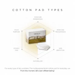 Madagascar Centella Pure Cotton Pad