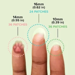 Meet Your Patch