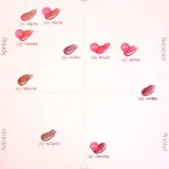 Melting Candy Balm