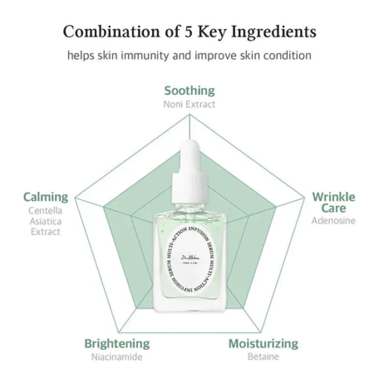 Multi-Action Infusion Serum