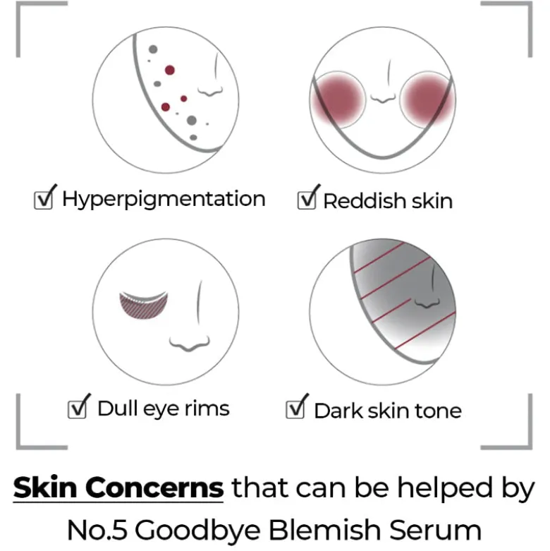 No.5 Goodbye Blemish Serum