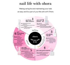Pro Nail Strengthener