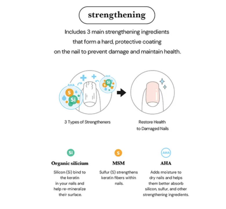 Pro Nail Strengthener
