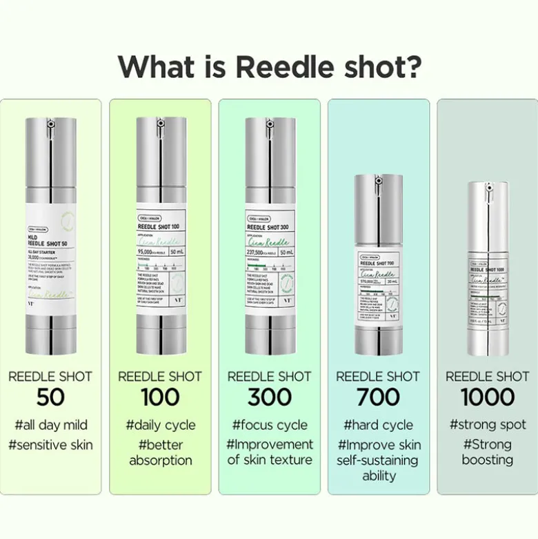 Reedle Shot 100