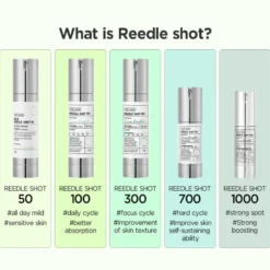 Reedle Shot 700