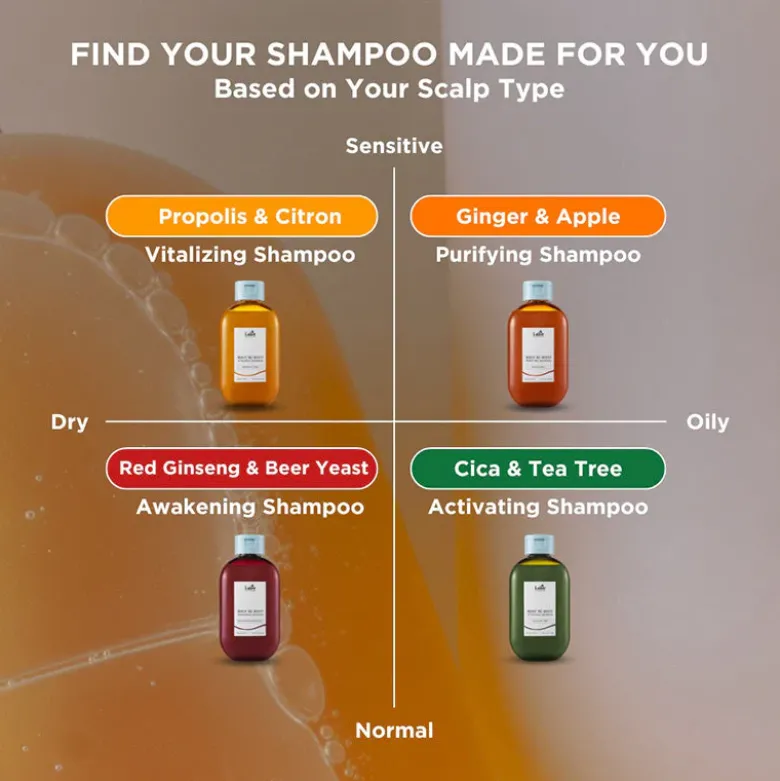 Root Re-Boot Shampoo