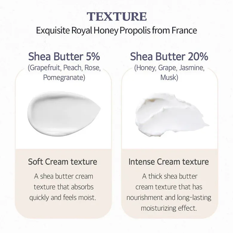 Sheabutter Perfumed Hand Cream