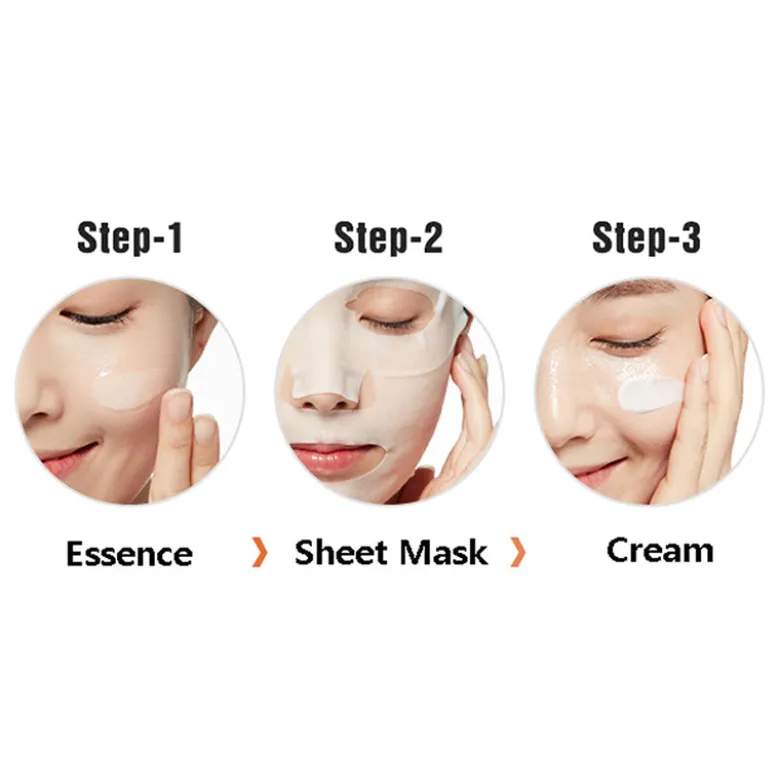3-Step Lifting Mask