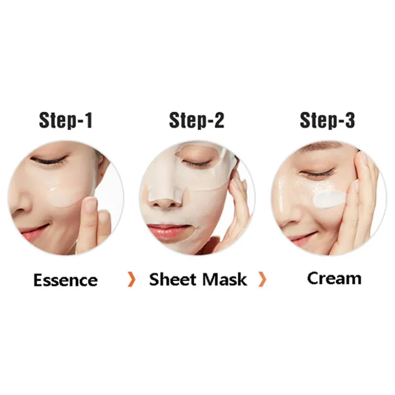 3-Step Nutrition Mask