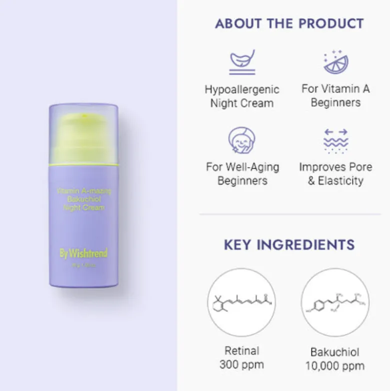Vitamin A-mazing Bakuchiol Night Cream